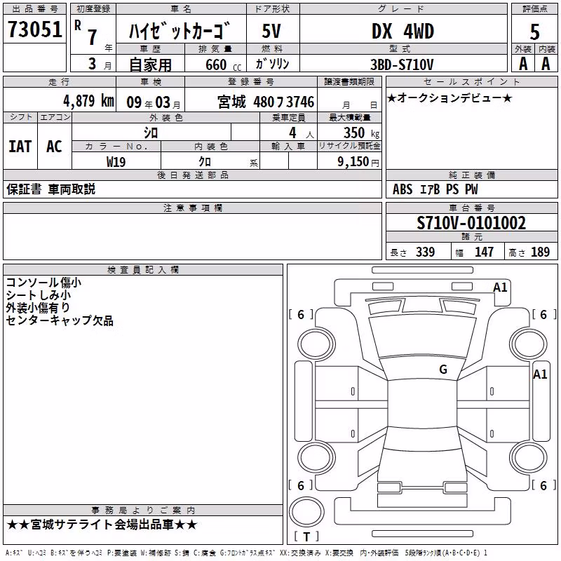 DAIHATSU ATRAI