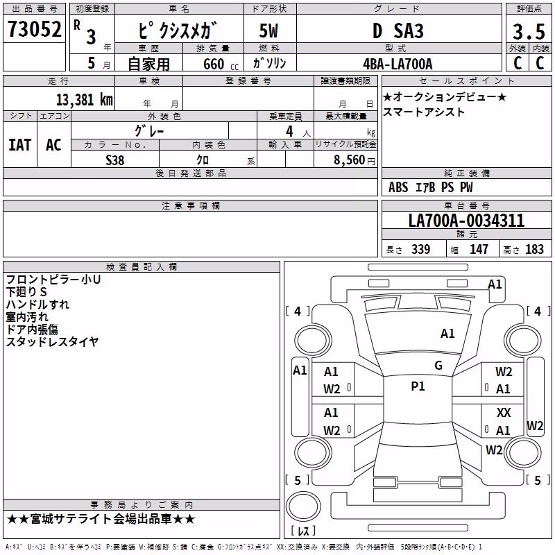 TOYOTA PIXIS MEGA