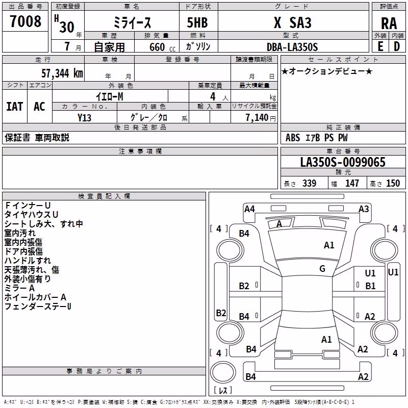 DAIHATSU MIRA E:S