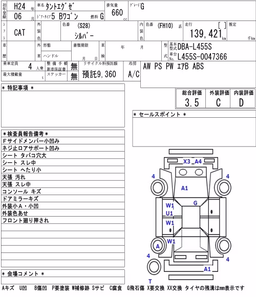 DAIHATSU TANTO EXE