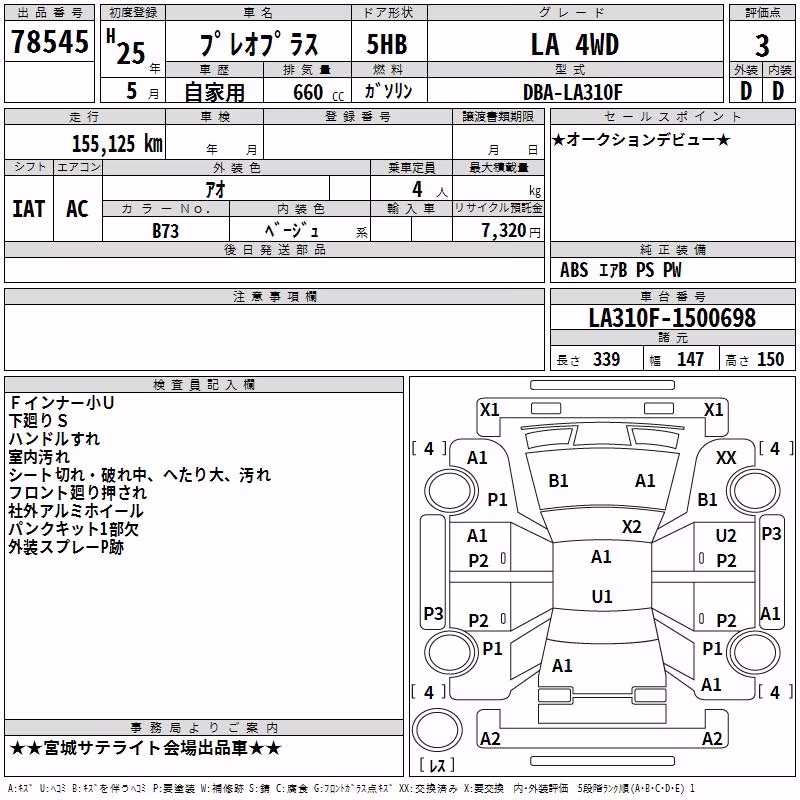 SUBARU PLEO PLUS