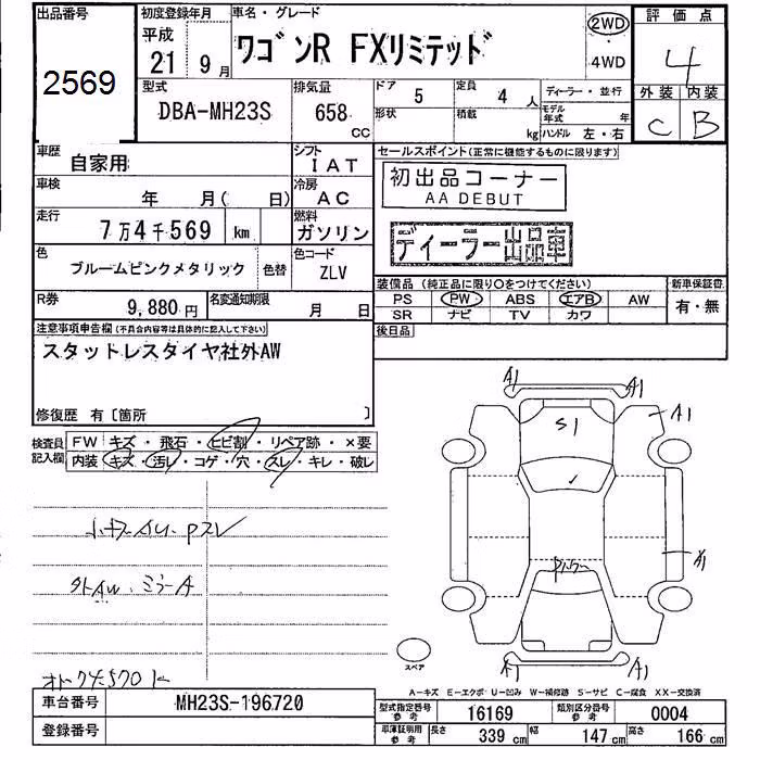 SUZUKI WAGON R