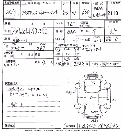 SUBARU PLEO PLUS