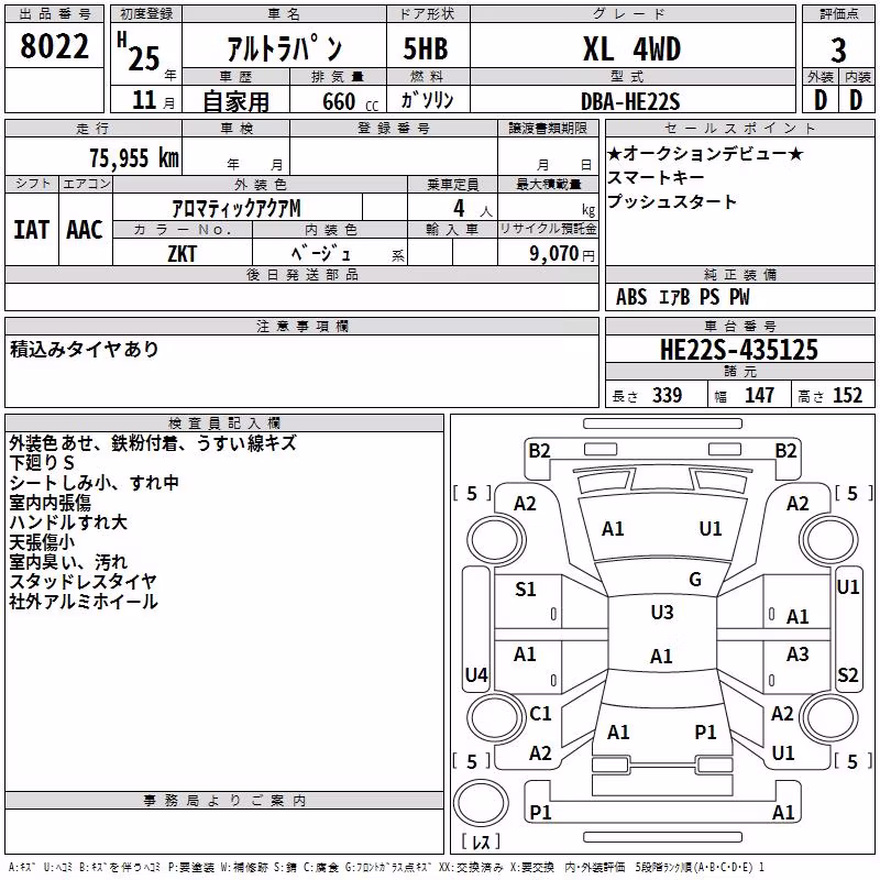 SUZUKI ALTO LAPIN