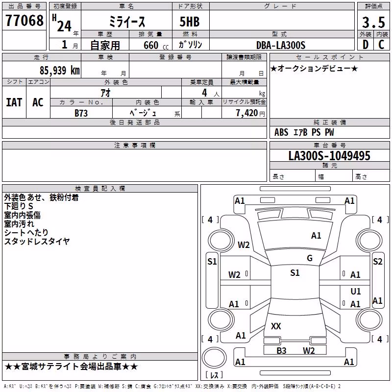 DAIHATSU MIRA E:S