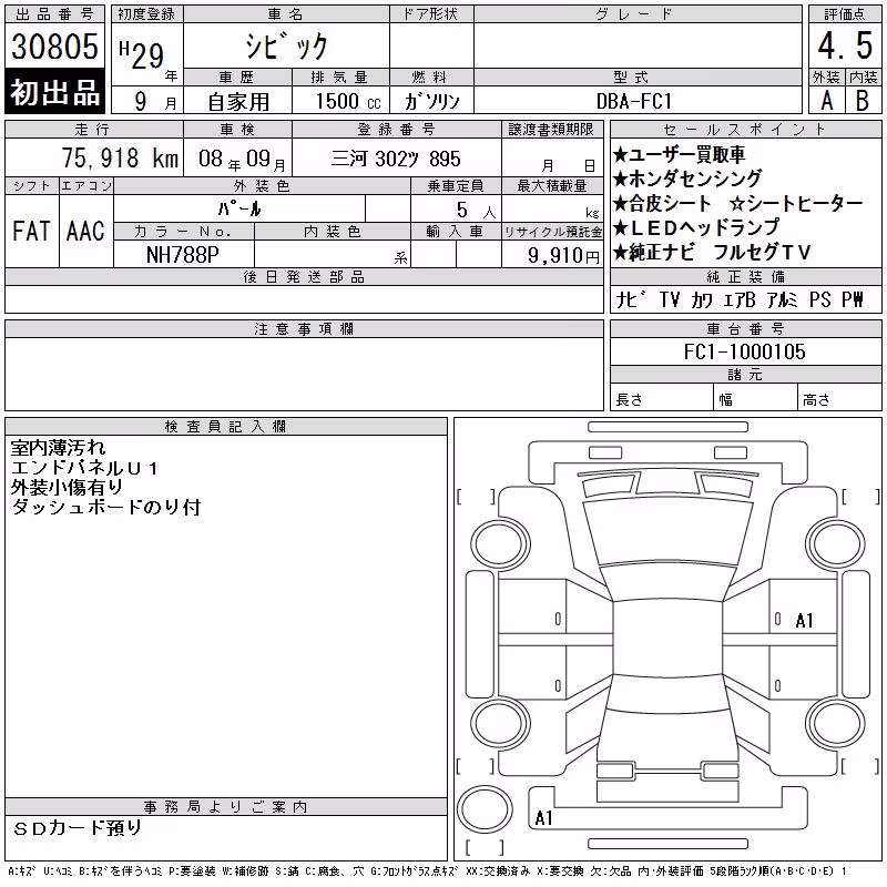 HONDA CIVIC