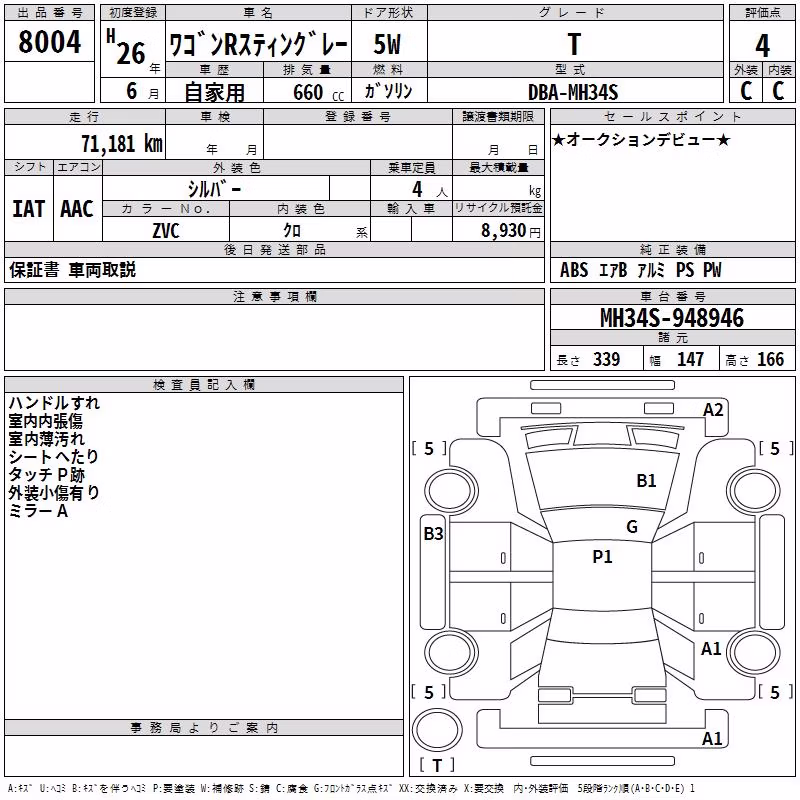 SUZUKI WAGON R