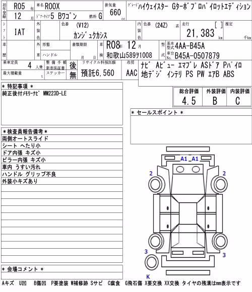 NISSAN ROOX
