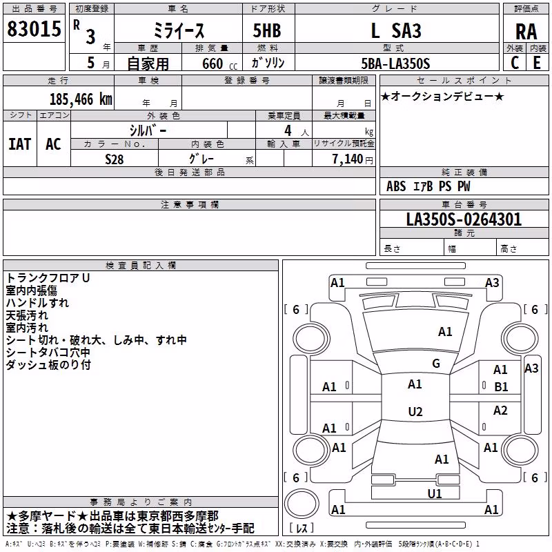DAIHATSU MIRA E:S