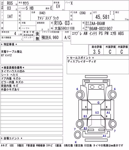 NISSAN SAKURA