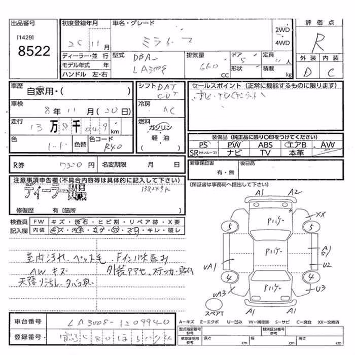 DAIHATSU MIRA E:S