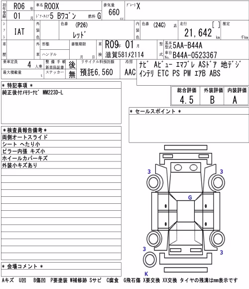 NISSAN ROOX