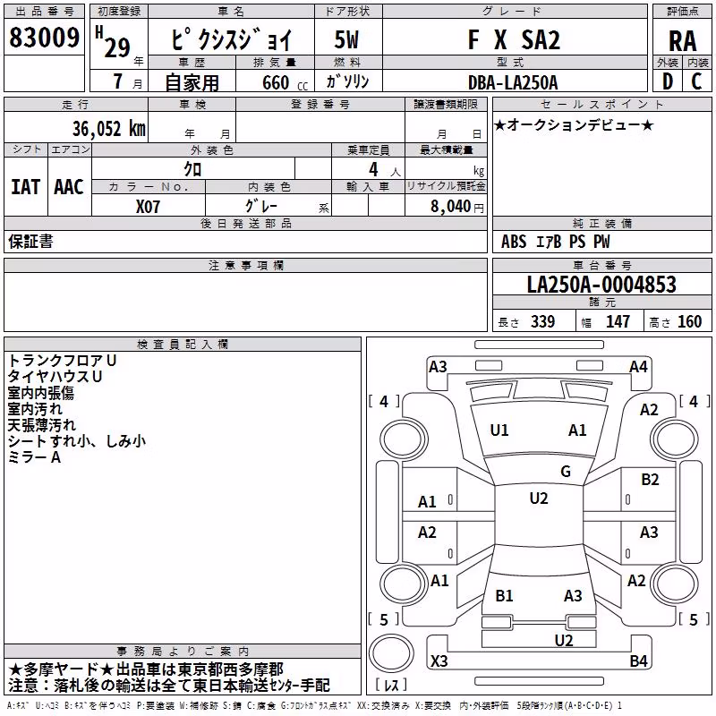 TOYOTA PIXIS JOY