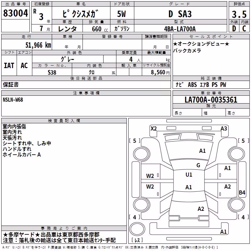 TOYOTA PIXIS MEGA