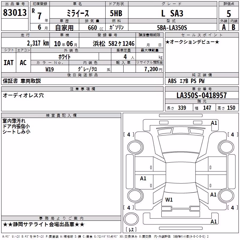 DAIHATSU MIRA E:S