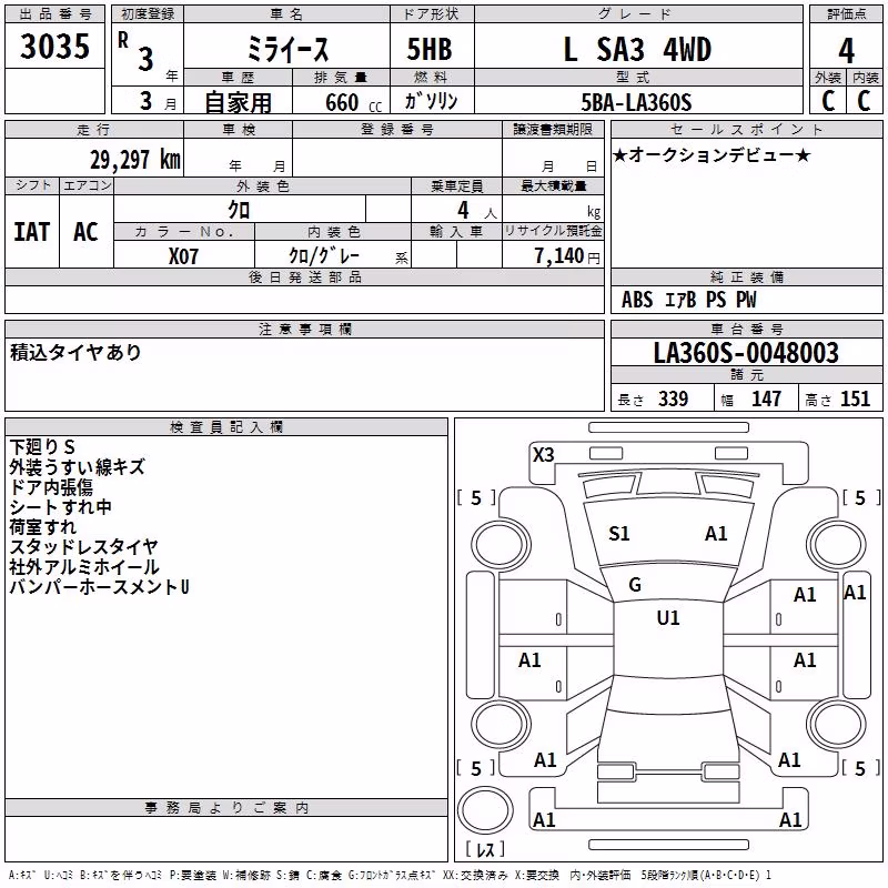 DAIHATSU MIRA E:S