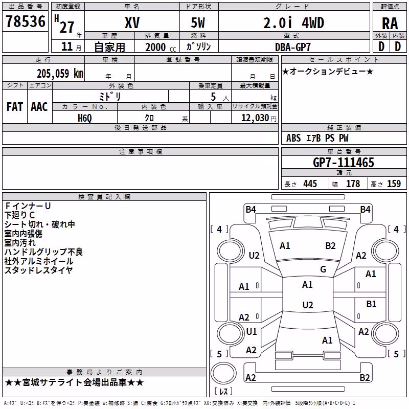SUBARU XV