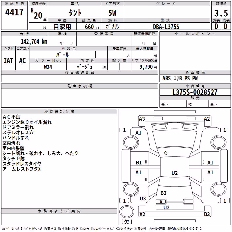 DAIHATSU TANTO