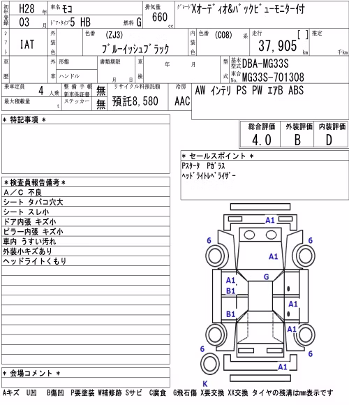NISSAN MOCO