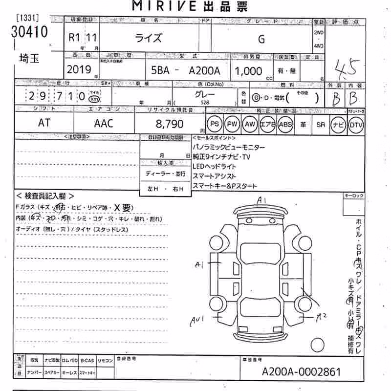 TOYOTA RAIZE