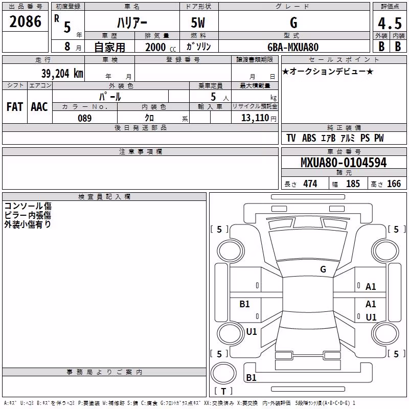 TOYOTA HARRIER