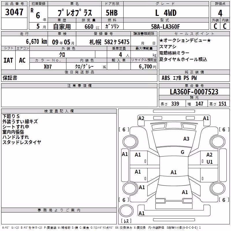 SUBARU PLEO PLUS