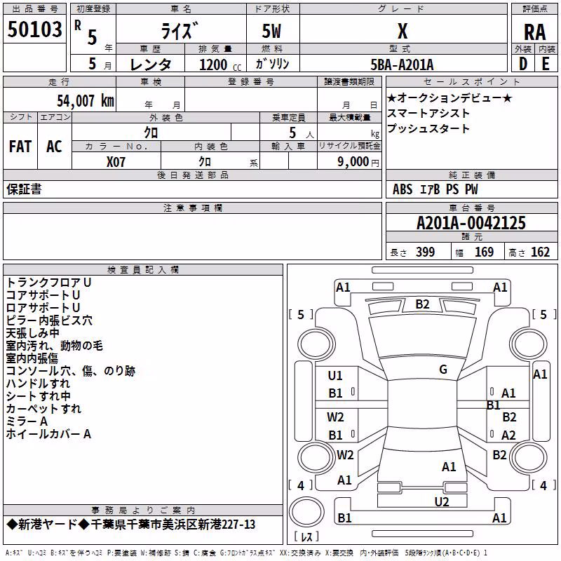 TOYOTA RAIZE