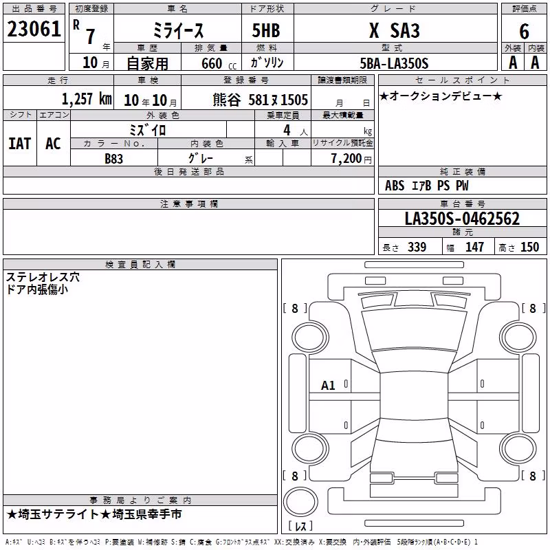 DAIHATSU MIRA E:S