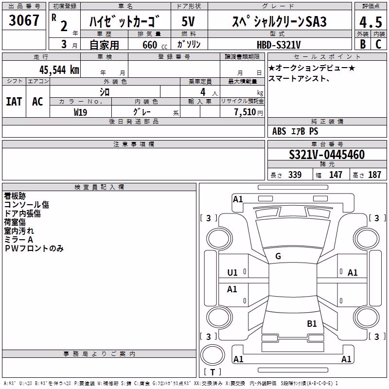 DAIHATSU HIJET