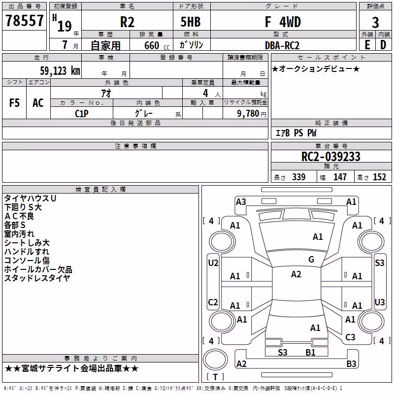SUBARU R2