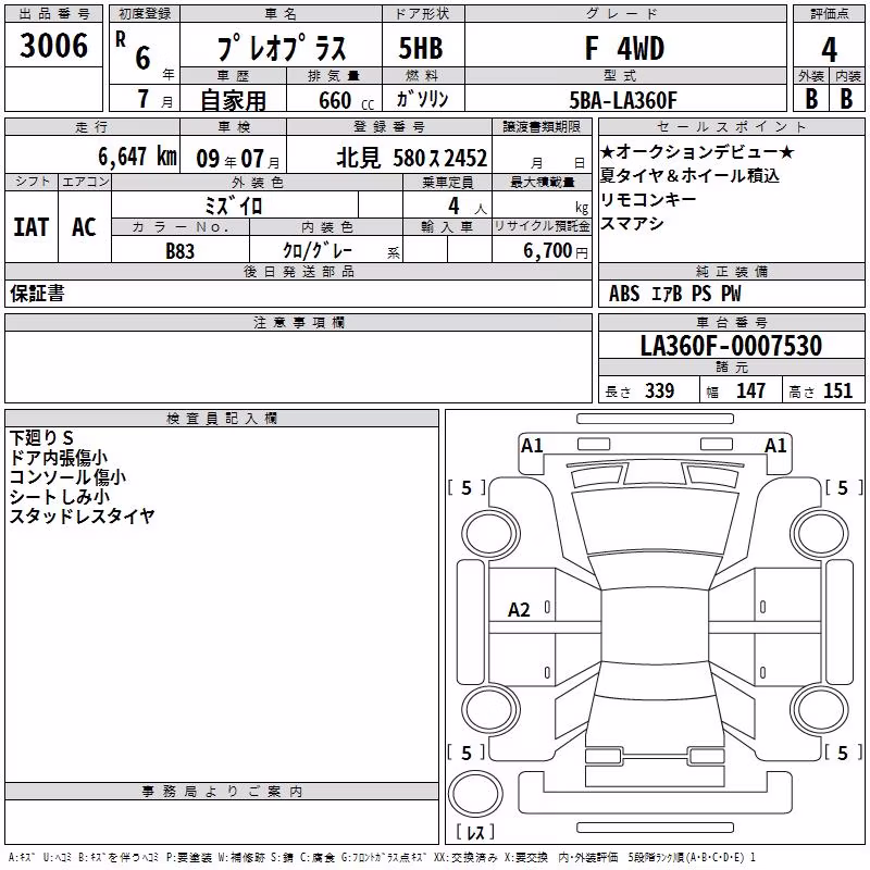 SUBARU PLEO PLUS