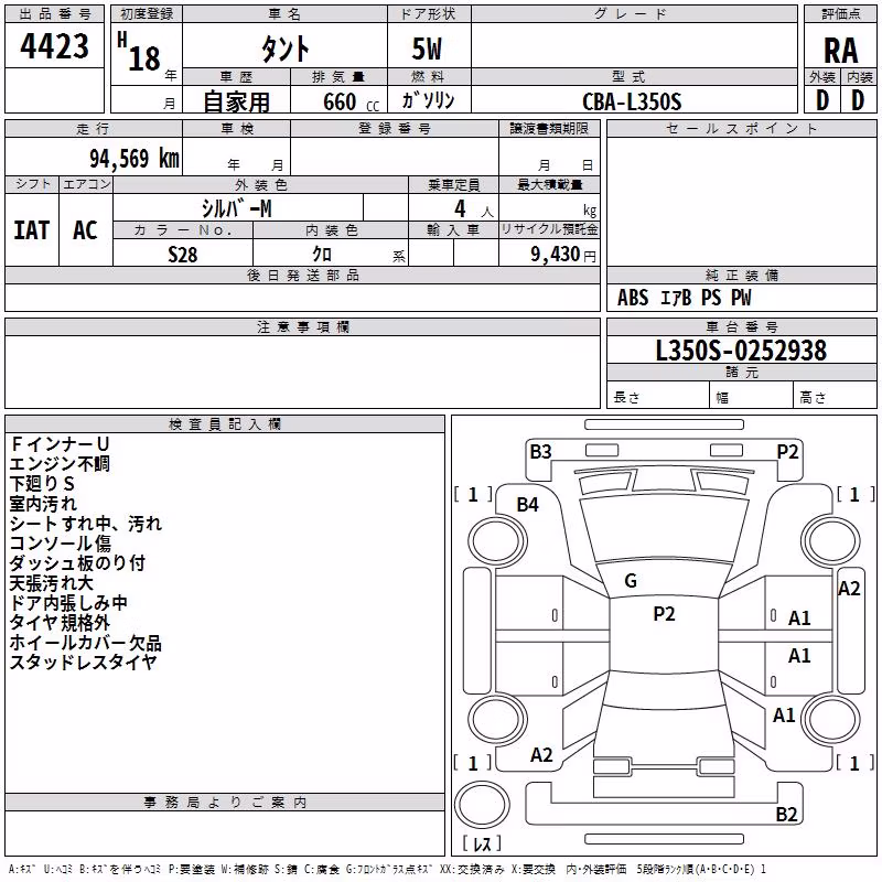 DAIHATSU TANTO