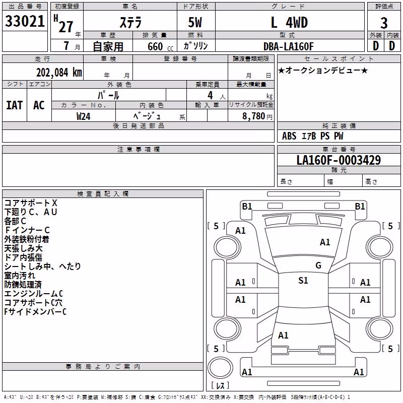 SUBARU STELLA