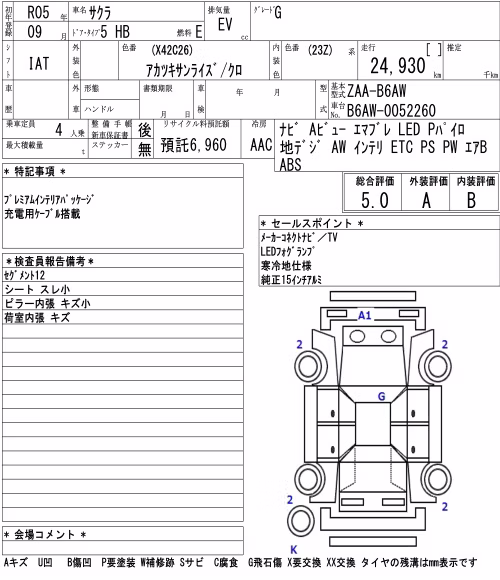 NISSAN SAKURA