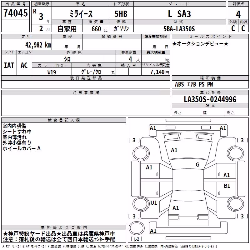 DAIHATSU MIRA E:S