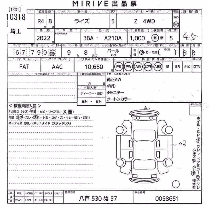 TOYOTA RAIZE