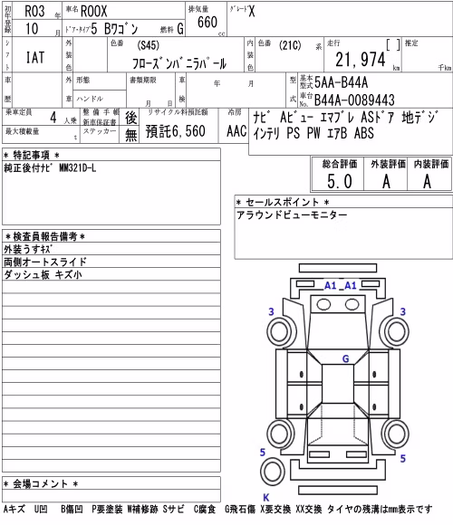 NISSAN ROOX