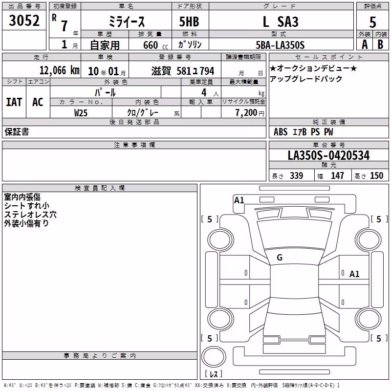 DAIHATSU MIRA E:S