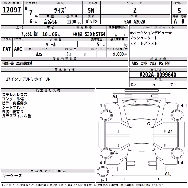 TOYOTA RAIZE