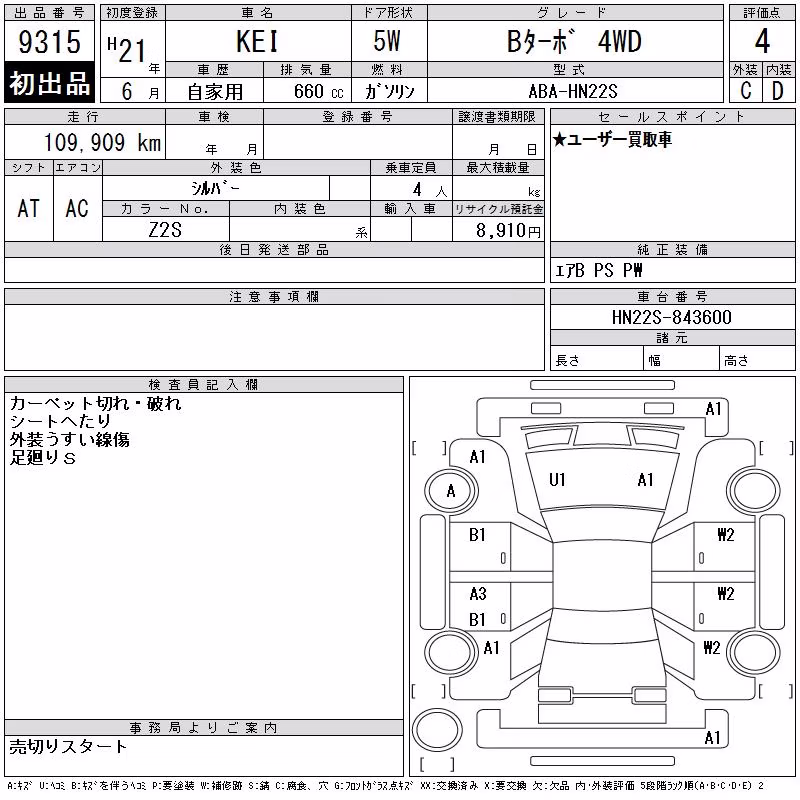 SUZUKI KEI