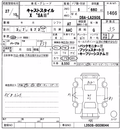 DAIHATSU CAST