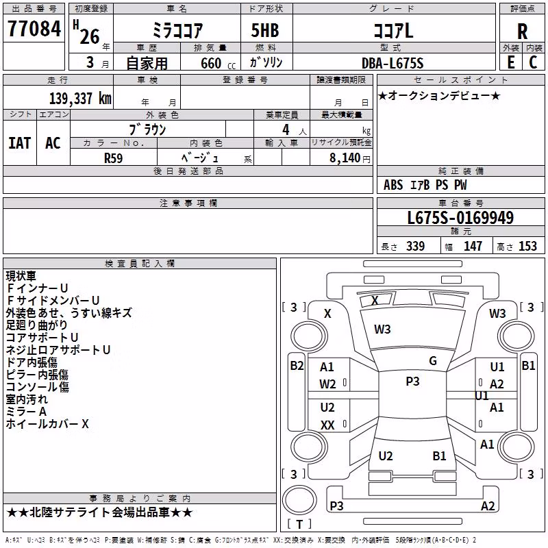 DAIHATSU MIRA COCOA