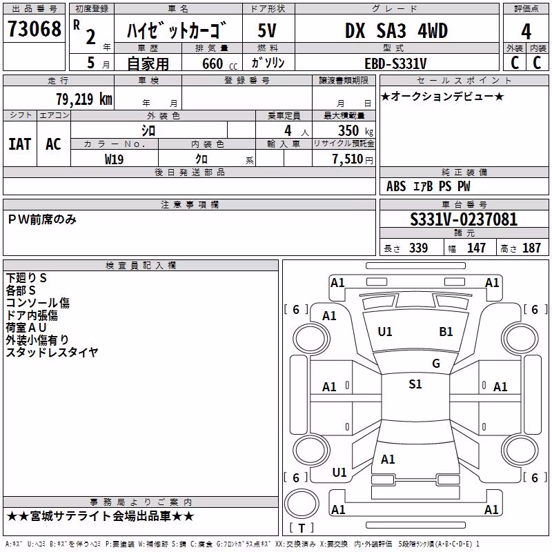DAIHATSU HIJET