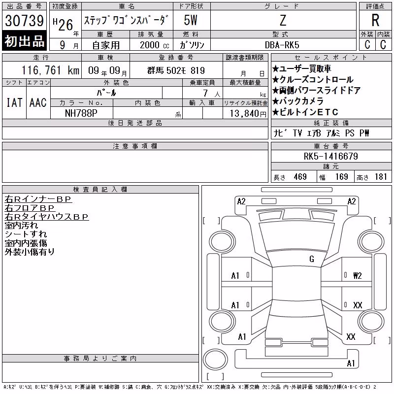 HONDA STEPWGN