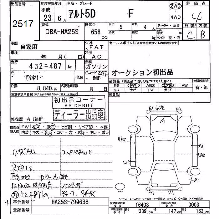 SUZUKI ALTO