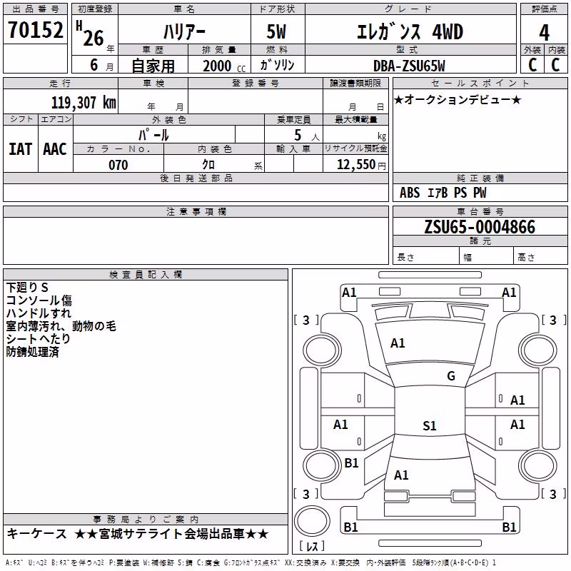 TOYOTA HARRIER