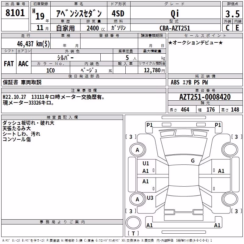 TOYOTA AVENSIS