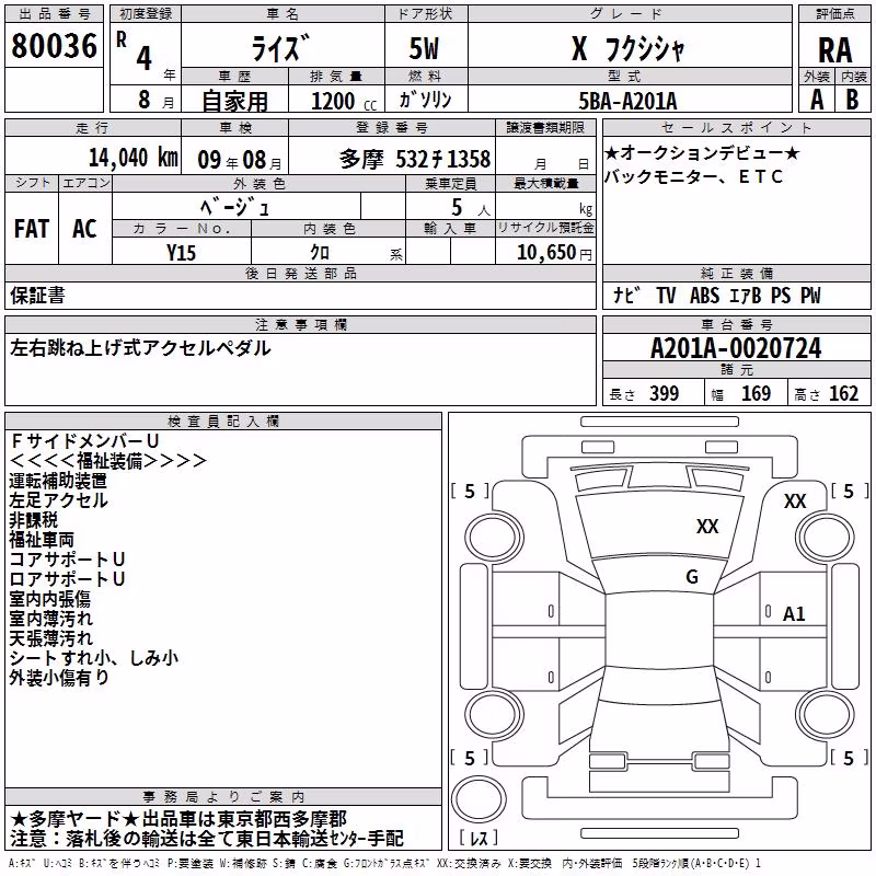 TOYOTA RAIZE
