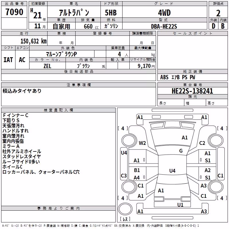 SUZUKI ALTO LAPIN