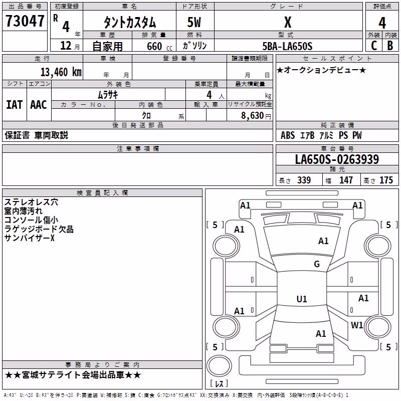 DAIHATSU TANTO